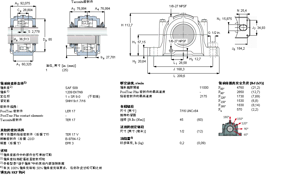 SKF 剖分立式軸承座, SAF 系列 - 裝在緊定套上的自調心球軸承SAF1509樣本圖片