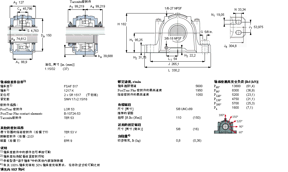 SKF 剖分立式軸承座, SAF 系列 - 裝在緊定套上的自調心球軸承FSAF1517樣本圖片