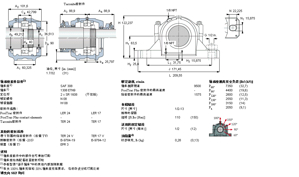 SKF 剖分立式軸承座, SAF 系列 - 帶圓柱孔的自調心球軸承SAF1308樣本圖片