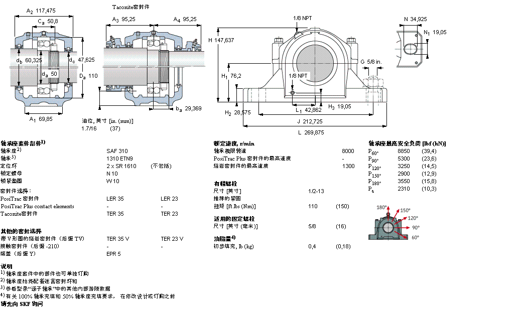 SKF 剖分立式軸承座, SAF 系列 - 帶圓柱孔的自調心球軸承SAF1310樣本圖片