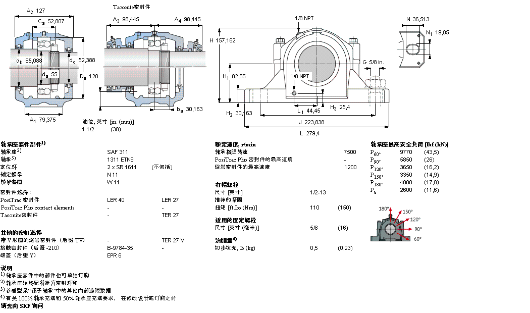 SKF 剖分立式軸承座, SAF 系列 - 帶圓柱孔的自調心球軸承SAF1311樣本圖片