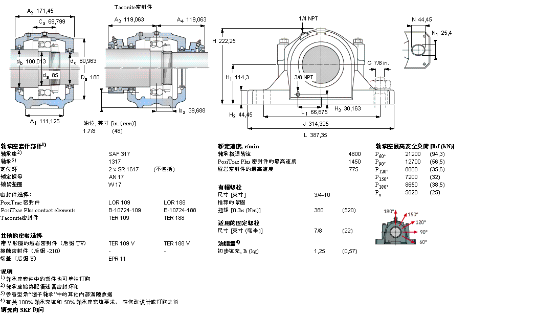 SKF 剖分立式軸承座, SAF 系列 - 帶圓柱孔的自調心球軸承SAF1317樣本圖片