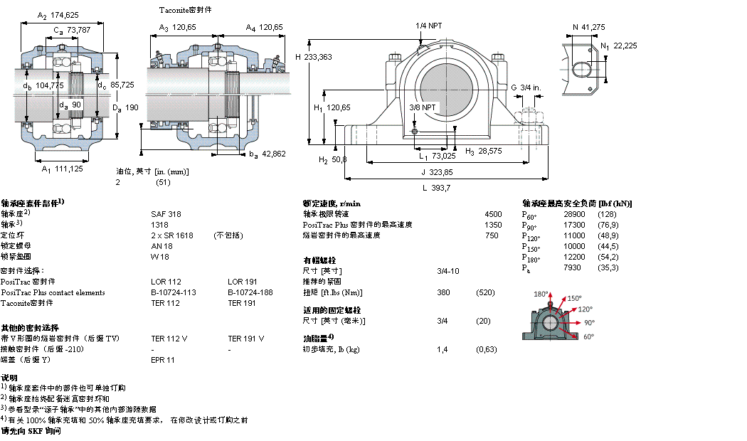 SKF 剖分立式軸承座, SAF 系列 - 帶圓柱孔的自調心球軸承SAF1318樣本圖片