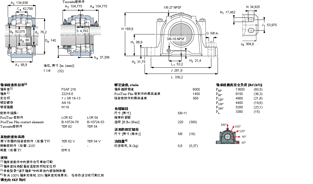 SKF 剖分立式軸承座, SAF 系列 - 帶圓柱孔的球面滾子軸承FSAF22216樣本圖片
