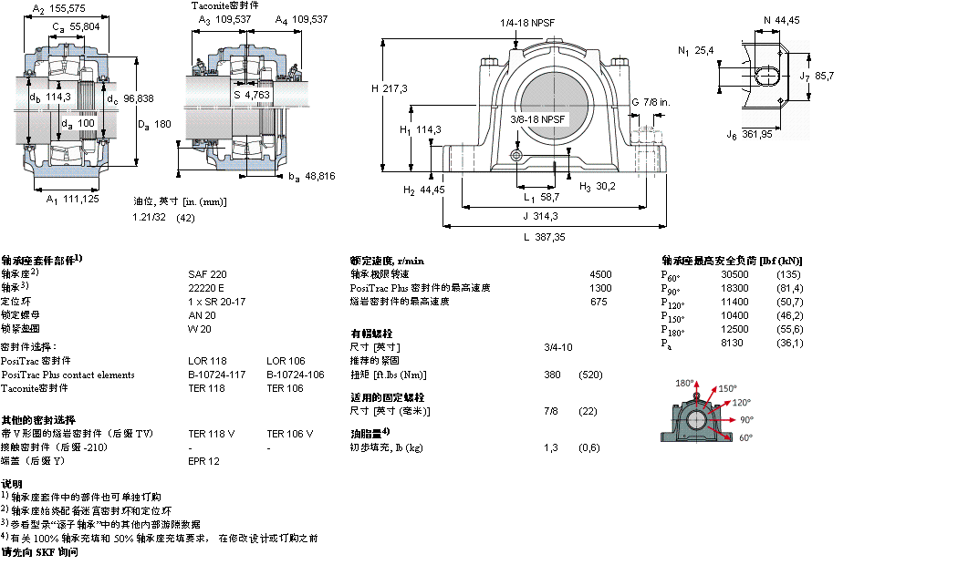 SKF 剖分立式軸承座, SAF 系列 - 帶圓柱孔的球面滾子軸承SAF22220樣本圖片