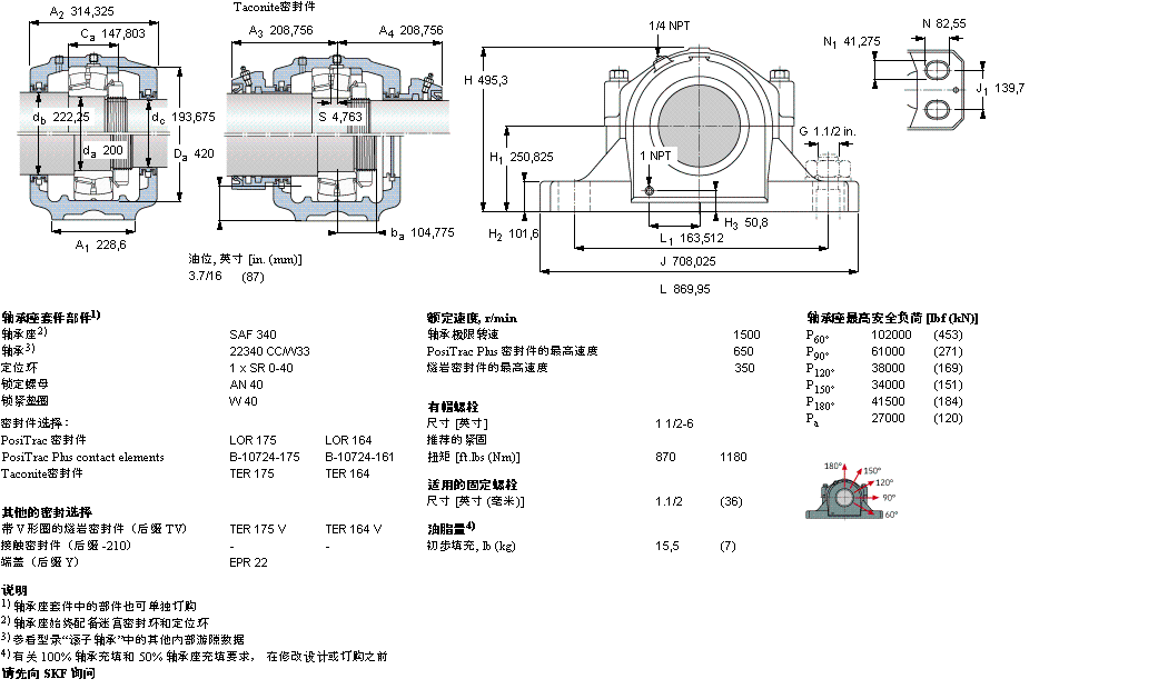 SKF 剖分立式軸承座, SAF 系列 - 帶圓柱孔的球面滾子軸承SAF22340樣本圖片