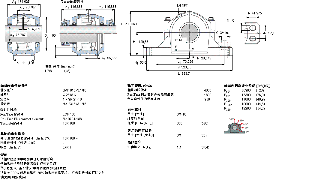 SKF 剖分立式轴承座, SAF 系列 - 装在紧定套上的 CARB 轴承SAFC2618x3.1/16样本图片