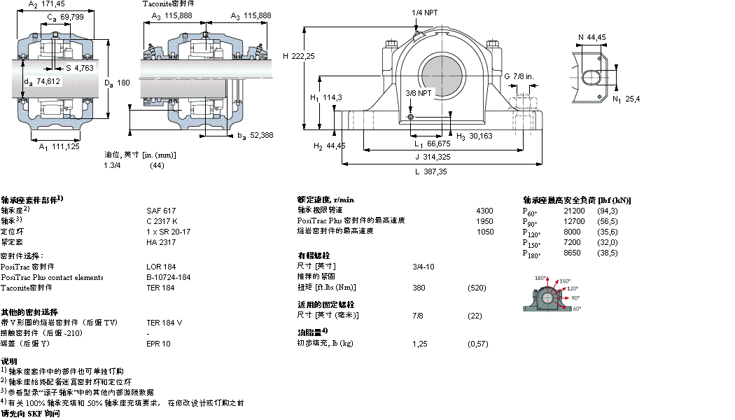 SKF 剖分立式軸承座, SAF 系列 - 裝在緊定套上的 CARB 軸承SAFC2617樣本圖片