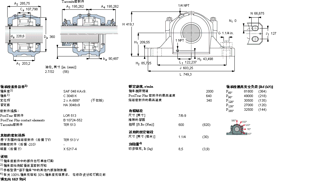 SKF 剖分立式轴承座, SAF 系列 - 装在紧定套上的 CARB 轴承SAFC3048KAx9.样本图片