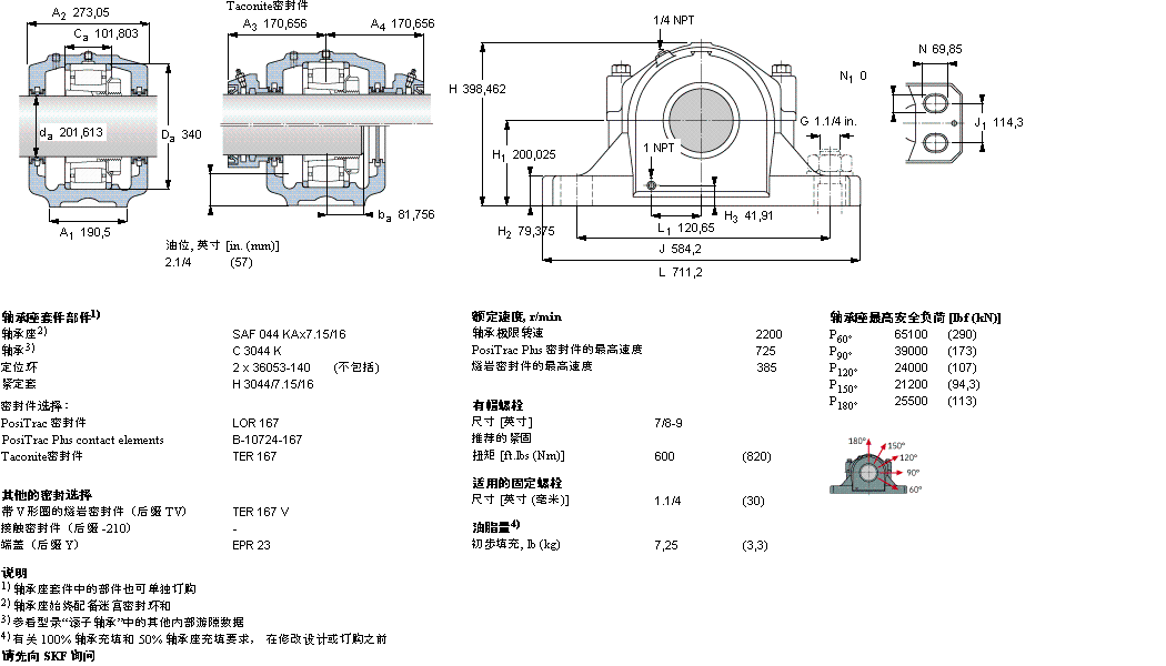 SKF 剖分立式轴承座, SAF 系列 - 装在紧定套上的 CARB 轴承SAFC3044KAx7.15/16样本图片