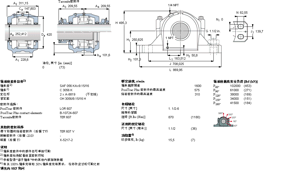 SKF 剖分立式轴承座, SAF 系列 - 装在紧定套上的 CARB 轴承SAFC3056KAx9.15/16样本图片