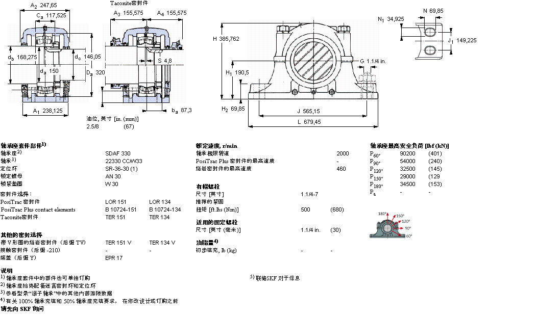 SKF 剖分立式軸承座, SDAF，用于圓柱孔軸承SDAF22330樣本圖片