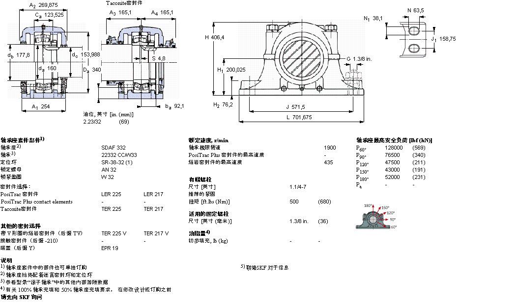 SKF 剖分立式軸承座, SDAF，用于圓柱孔軸承SDAF22332樣本圖片