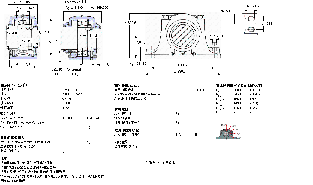 SKF 剖分立式軸承座, SDAF，用于圓柱孔軸承SDAF23068樣本圖片
