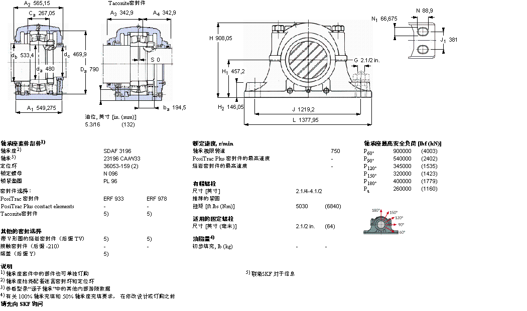SKF 剖分立式軸承座, SDAF，用于圓柱孔軸承SDAF23196樣本圖片