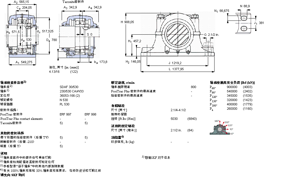 SKF 剖分立式軸承座, SDAF，用于圓柱孔軸承SDAF230/530樣本圖片