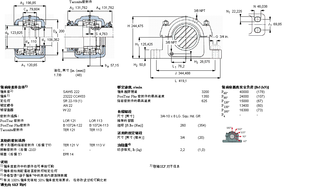 SKF 剖分立式軸承座, SAW，用于圓柱孔軸承SAWS23222樣本圖片