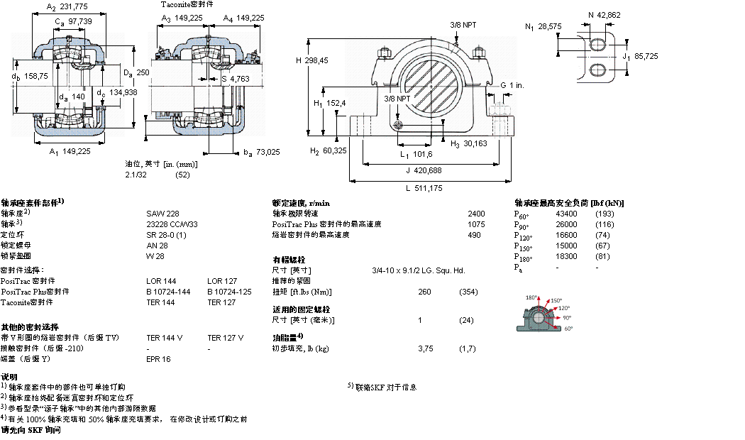 SKF 剖分立式軸承座, SAW，用于圓柱孔軸承SAW23228樣本圖片