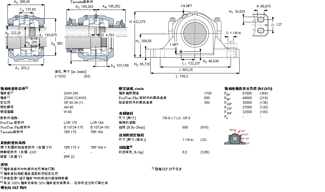 SKF 剖分立式軸承座, SAW，用于圓柱孔軸承SAW23240樣本圖片