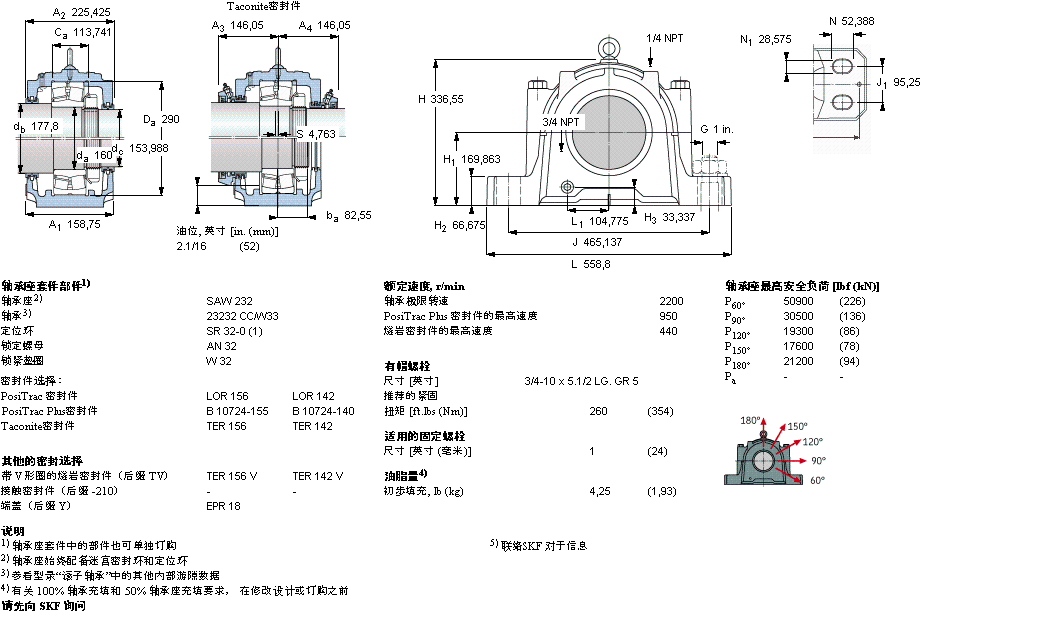 SKF 剖分立式軸承座, SAW，用于圓柱孔軸承SAW23232樣本圖片