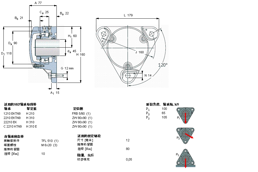SKF 法蘭式軸承座, FNL 用于緊定套安裝軸承FNL510A樣本圖片