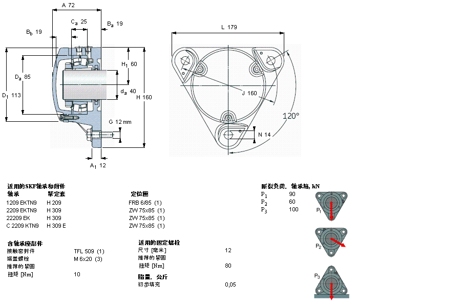 SKF 法蘭式軸承座, FNL 用于緊定套安裝軸承FNL509A樣本圖片