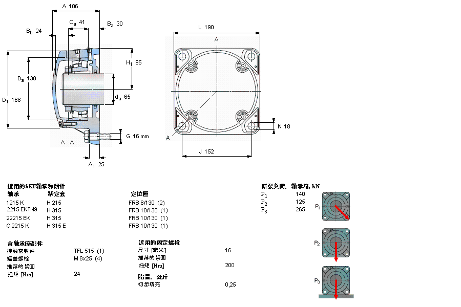 SKF 法蘭式軸承座, FNL 用于緊定套安裝軸承FNL515A樣本圖片
