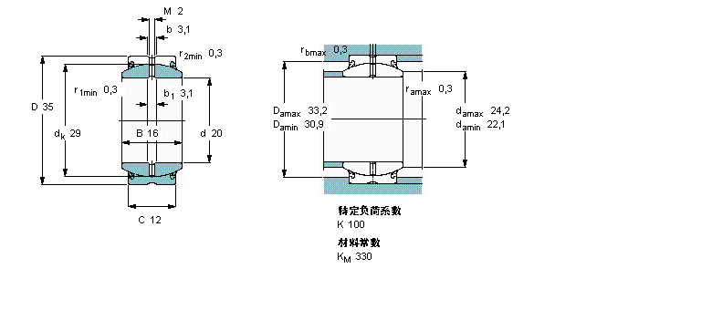 SKF 需要維護的徑向球面滑動軸承, 鋼對鋼, 兩面密封件GE20ES-2LS樣本圖片