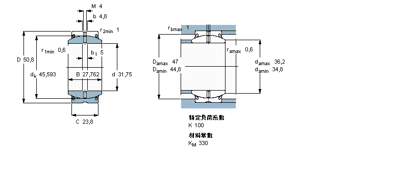 SKF 需要維護(hù)的徑向球面滑動(dòng)軸承, 鋼對鋼, 兩面密封件, 英制軸承GEZ104ES-2RS樣本圖片