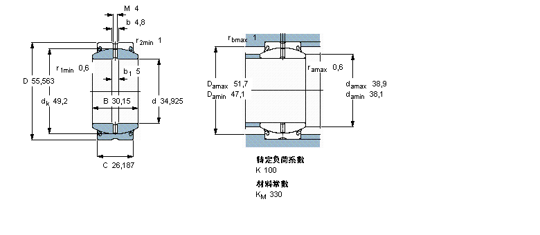 SKF 需要維護的徑向球面滑動軸承, 鋼對鋼, 兩面密封件, 英制軸承GEZ106ES-2RS樣本圖片