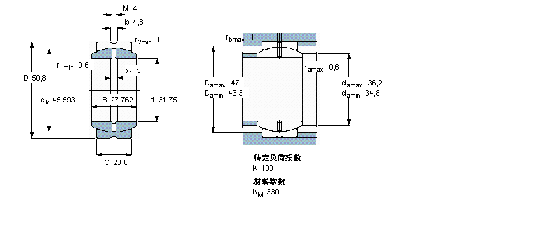 SKF 需要維護的徑向球面滑動軸承, 鋼對鋼, 無密封件,帶英制尺寸GEZ104ES樣本圖片