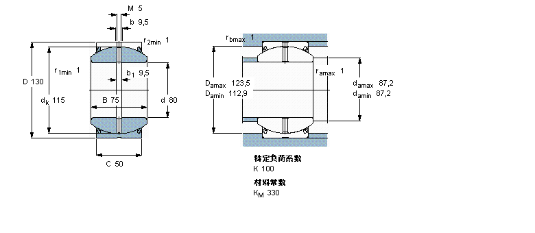 SKF 需要維護(hù)的徑向球面滑動軸承, 鋼對鋼, 兩面密封件GEH80ES-2LS樣本圖片