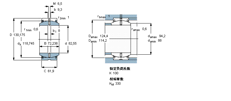 SKF 需要維護的徑向球面滑動軸承, 鋼對鋼, 兩面密封件, 英制軸承GEZ304ES-2RS樣本圖片