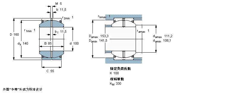 SKF 需要維護的徑向球面滑動軸承, 鋼對鋼, 兩面密封件GEH100ES-2RS樣本圖片
