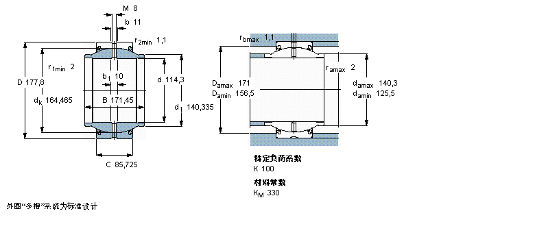 SKF 需要維護的徑向球面滑動軸承, 鋼對鋼，延長內圈, 兩面密封件, 英制軸承GEZM408ES-2RS樣本圖片