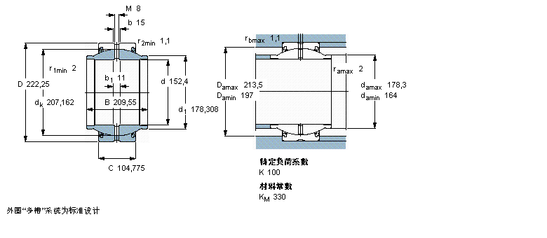 SKF 需要維護的徑向球面滑動軸承, 鋼對鋼，延長內圈, 兩面密封件, 英制軸承GEZM600ES-2RS樣本圖片