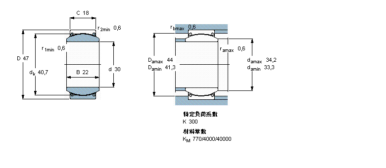 SKF 免維護徑向球面滑動軸承, 鋼/PTFE織物 , 兩面密封件GE30TXE-2LS樣本圖片