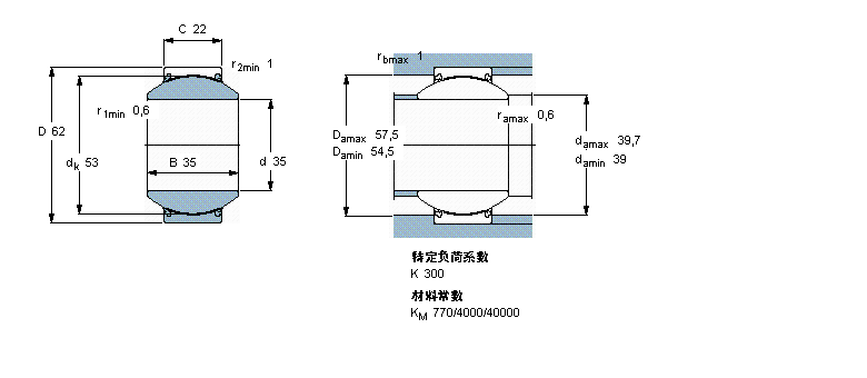 SKF 免維護徑向球面滑動軸承, 鋼/PTFE織物 , 兩面密封件,不銹鋼GEH35TXG3E-2LS樣本圖片
