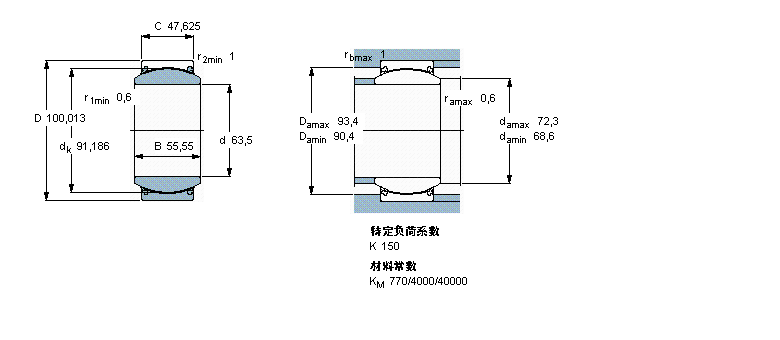 SKF 免維護徑向球面滑動軸承, 鋼/PTFE織物 , 兩面密封件, 英制尺寸GEZ208TXE-2LS樣本圖片
