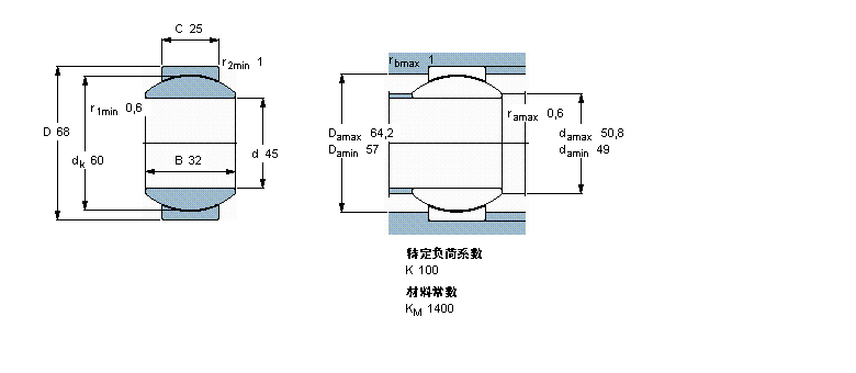 SKF 免維護徑向球面滑動軸承, 鋼/燒結銅復合材料GE45CJ2樣本圖片
