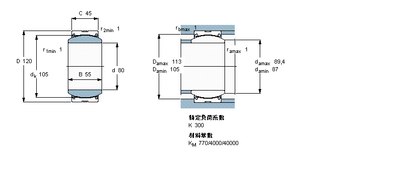 SKF 免維護(hù)徑向球面滑動(dòng)軸承, 鋼/PTFE織物 , 兩面密封件,不銹鋼GE80TXG3A-2LS樣本圖片