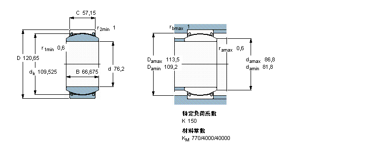 SKF 免維護徑向球面滑動軸承, 鋼/PTFE織物 , 兩面密封件, 英制尺寸GEZ300TXE-2LS樣本圖片