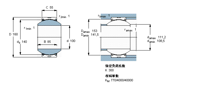 SKF 免維護(hù)徑向球面滑動軸承, 鋼/PTFE織物 , 兩面密封件,不銹鋼GEH100TXG3A-2LS樣本圖片