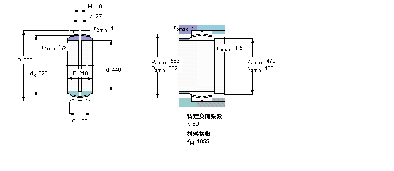 SKF 免維護徑向球面滑動軸承, 鋼/PTFE復合材料GEC440FBAS樣本圖片