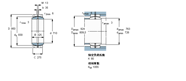 SKF 免維護徑向球面滑動軸承, 鋼/PTFE復合材料GEC710FBAS樣本圖片