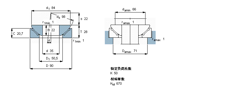 SKF 免維護(hù)球面滑動(dòng)推力軸承GX35F樣本圖片