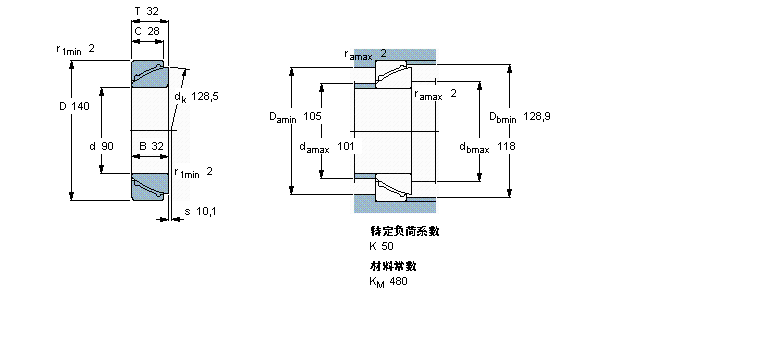 SKF 免維護角接觸球面滑動軸承GAC90F樣本圖片