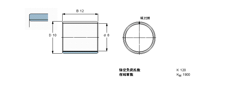 SKF 復合干滑動軸套, 帶公制尺寸PCM081012M樣本圖片