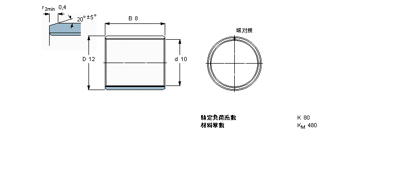 SKF 復合干滑動軸套, 帶公制尺寸PCM101208B樣本圖片