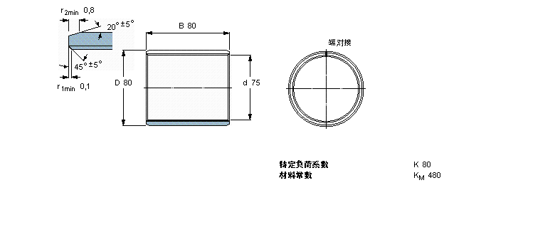 SKF 復合干滑動軸套, 帶公制尺寸PCM758080B樣本圖片